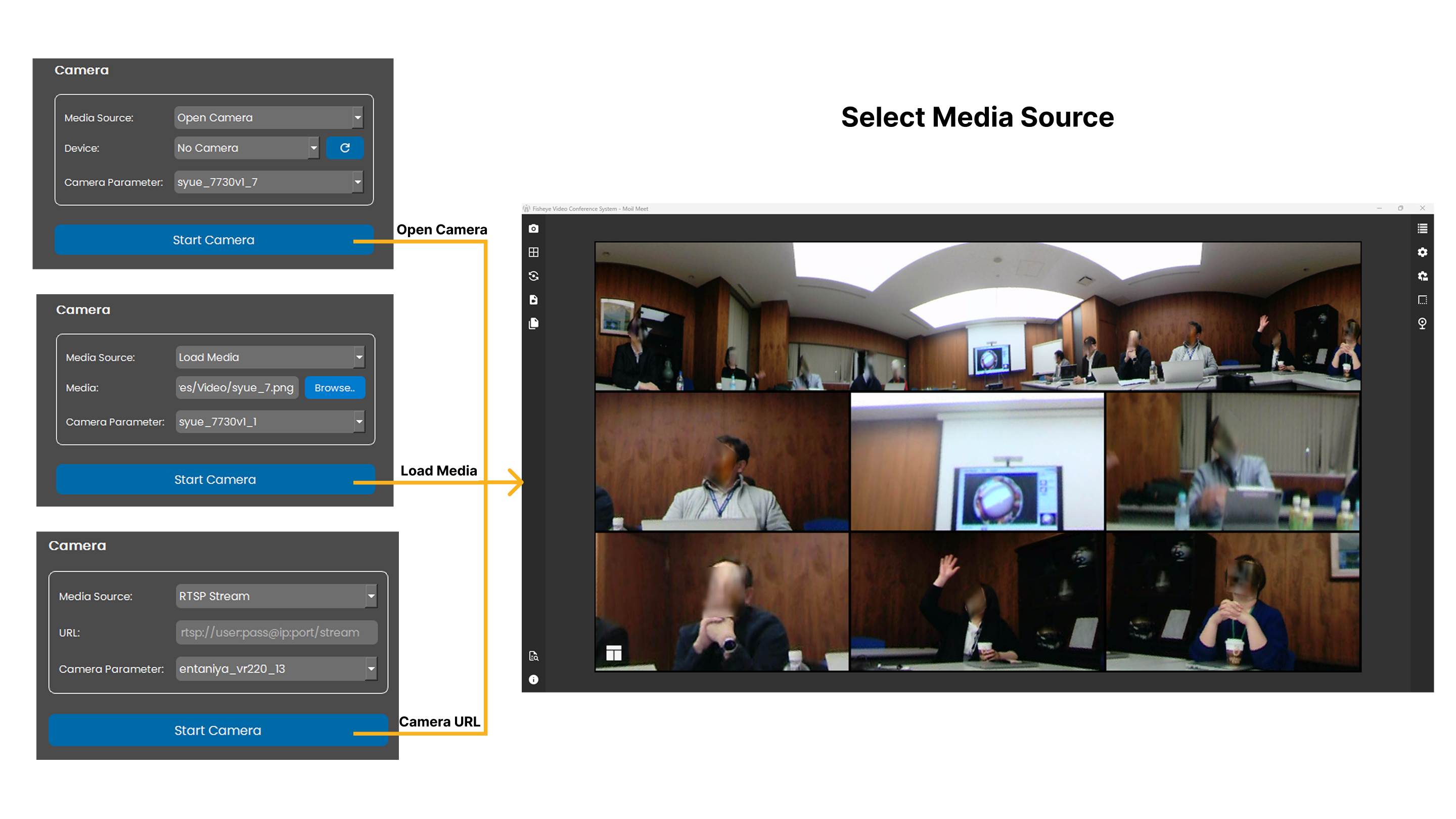 Media Source Selection